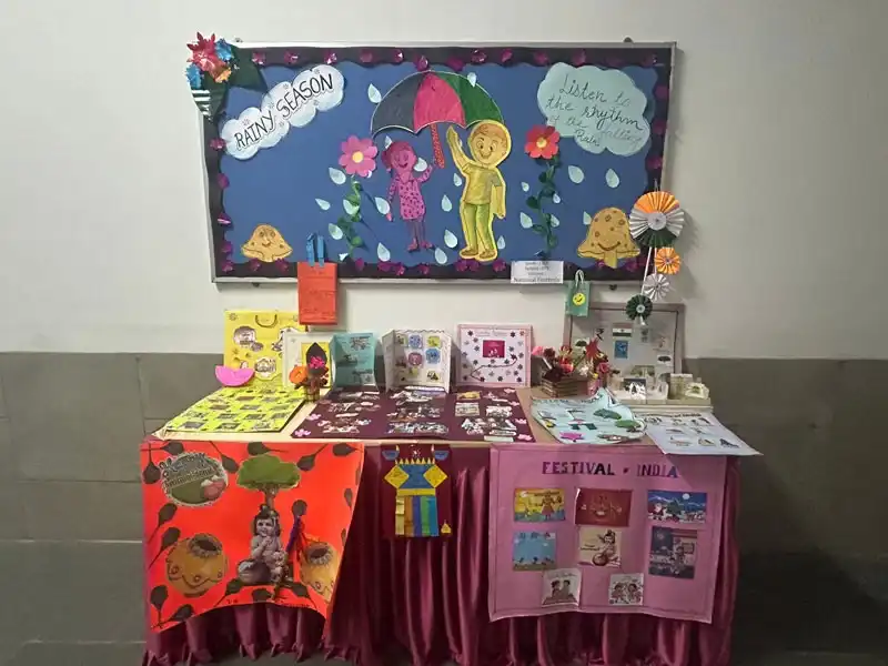 Ambe Group of Schools | Club Activities