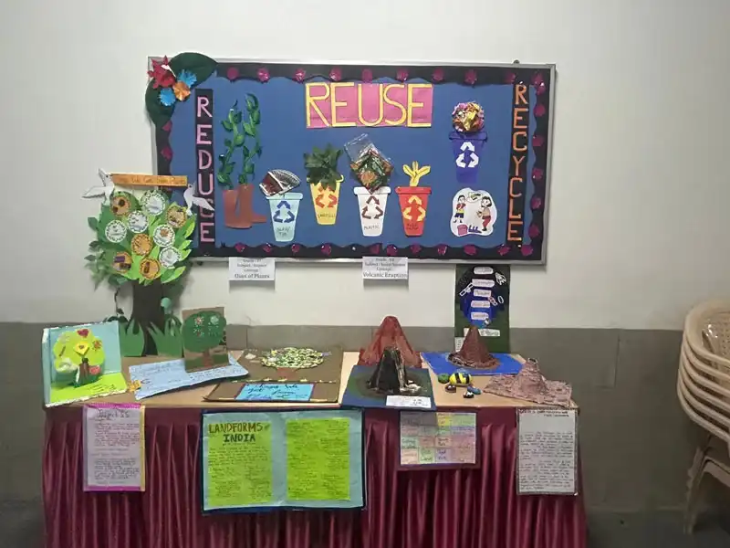 Ambe Group of Schools | Club Activities